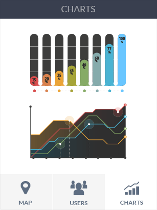 免费ddos压力测试平台软件iPad版危险警报